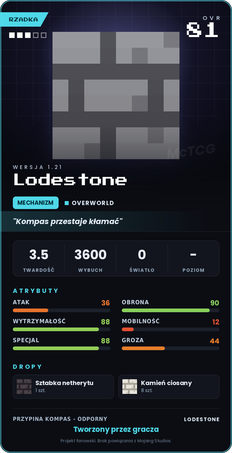 Karta Lodestone