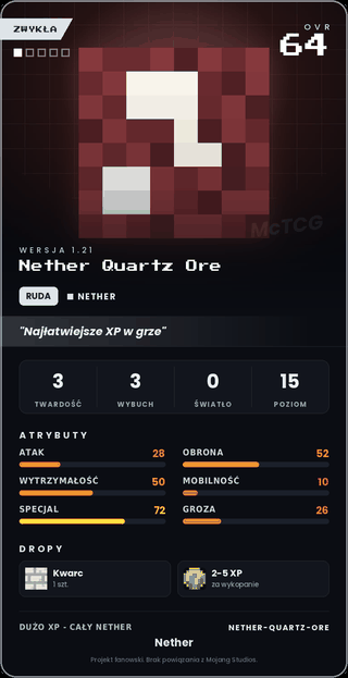 Nether Quartz Ore
