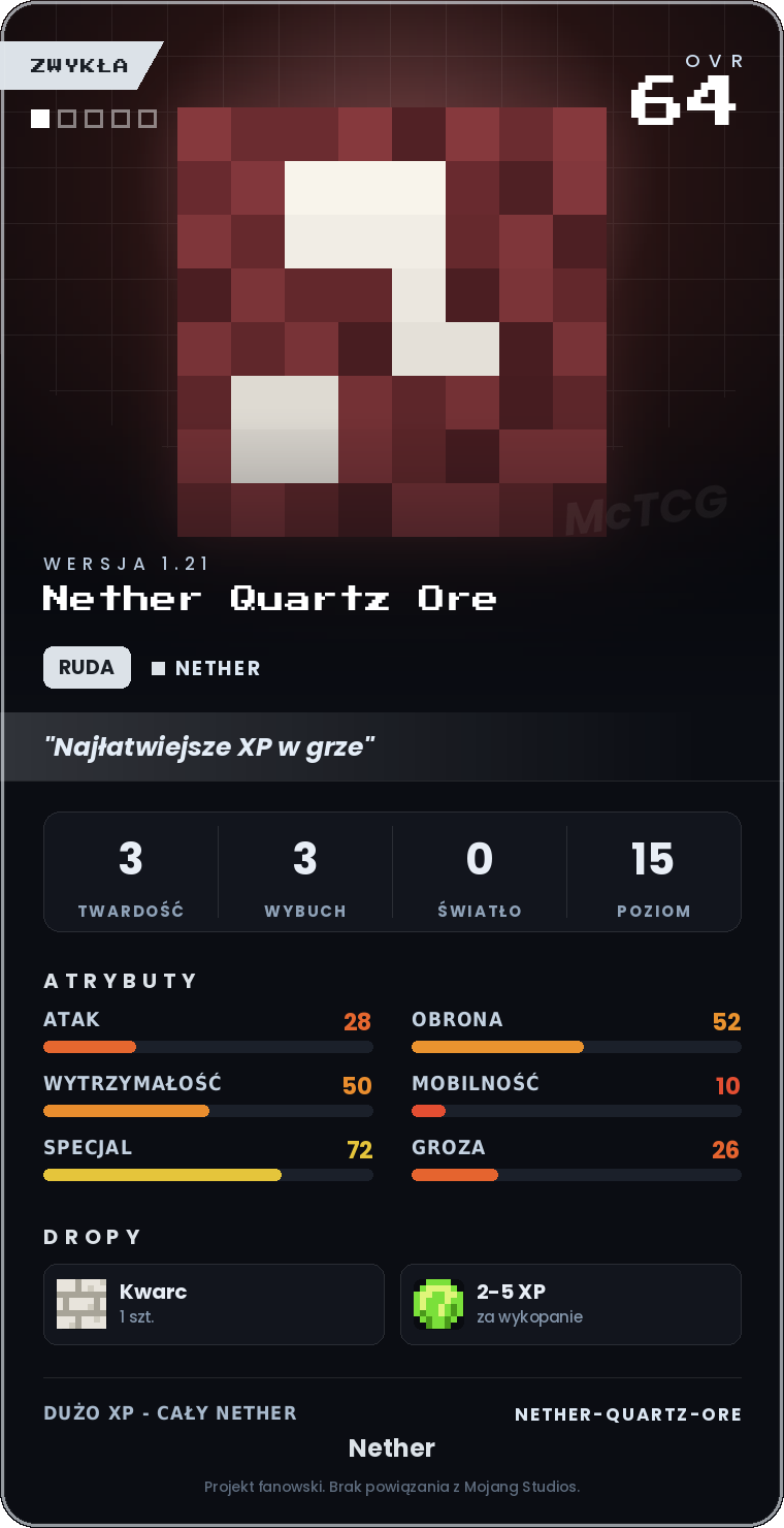 Karta Nether Quartz Ore