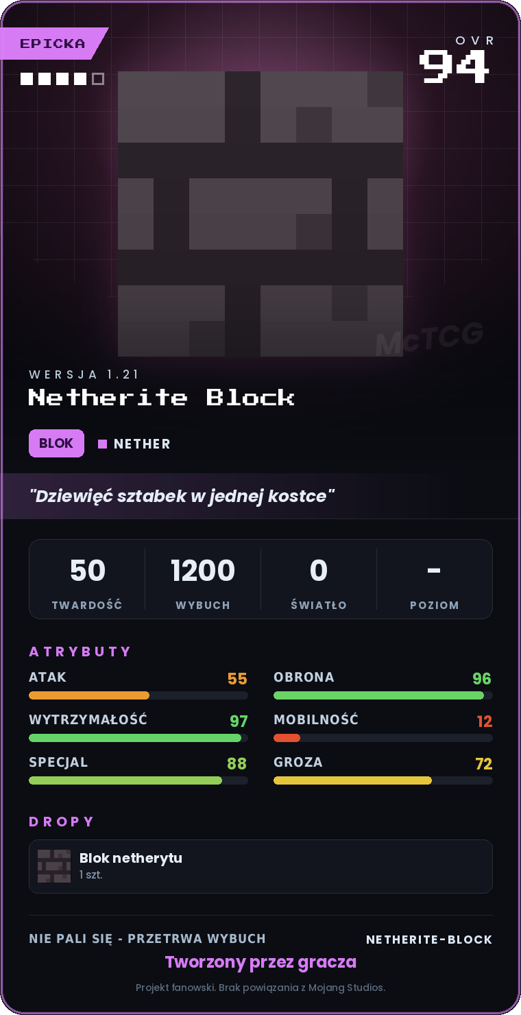 Karta Netherite Block