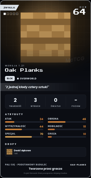 Oak Planks