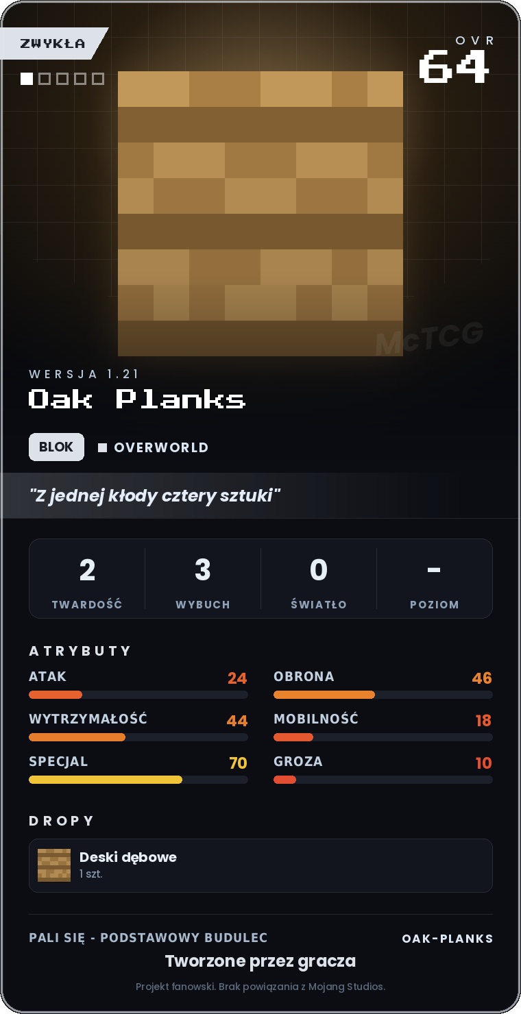 Karta Oak Planks