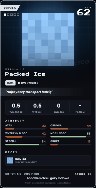 Packed Ice