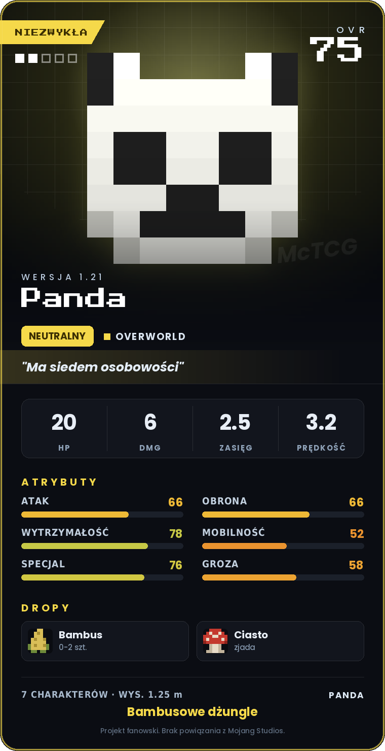 Karta Panda