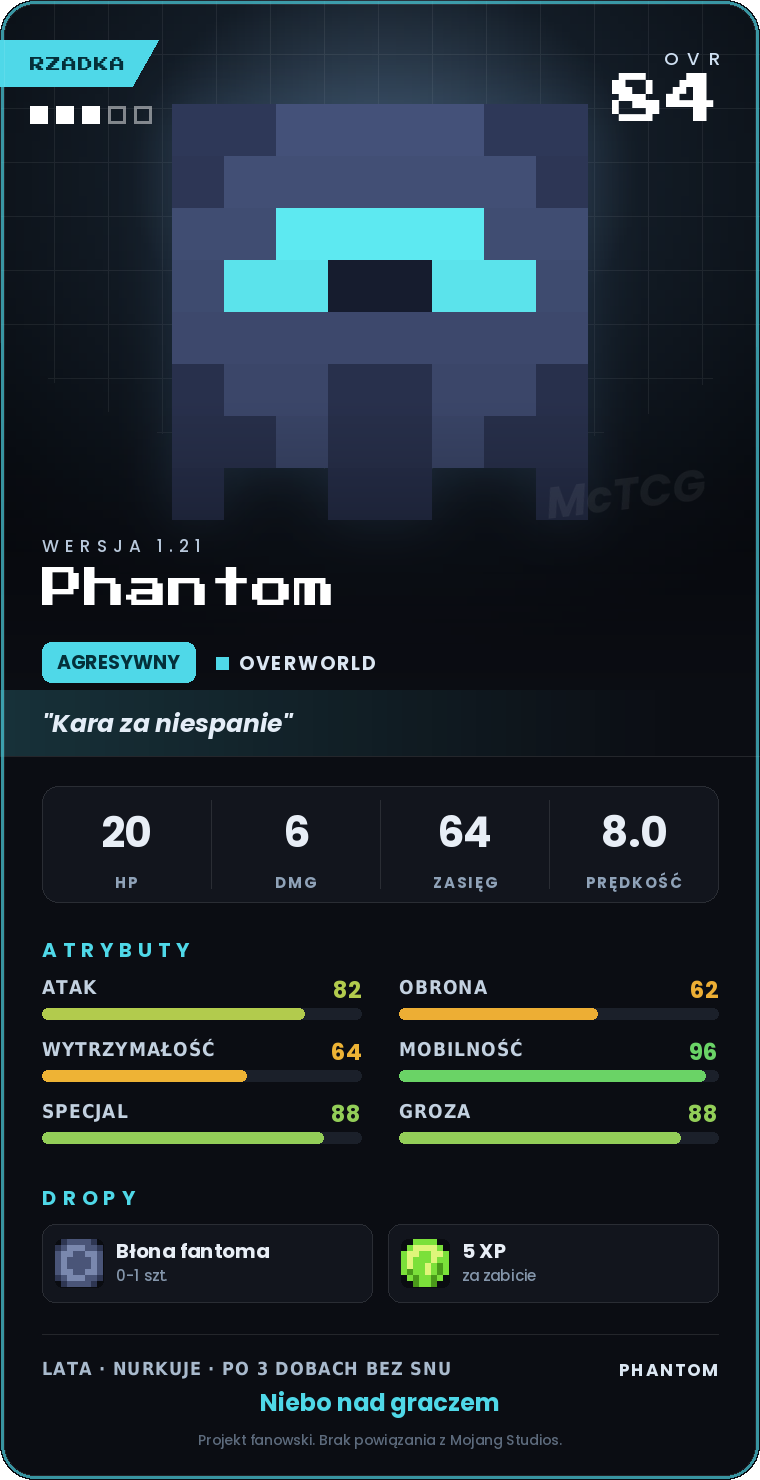 Karta Phantom