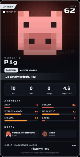 Pig