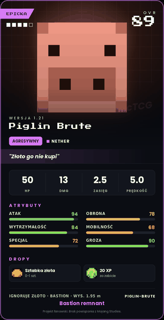 Piglin Brute