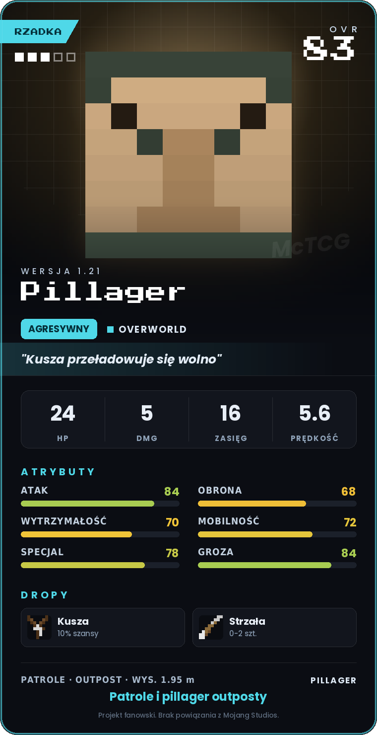 Karta Pillager