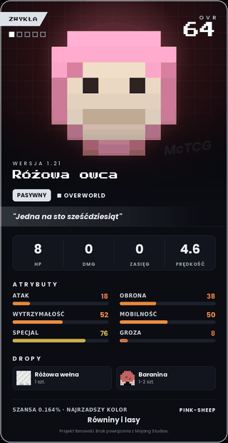 Różowa owca