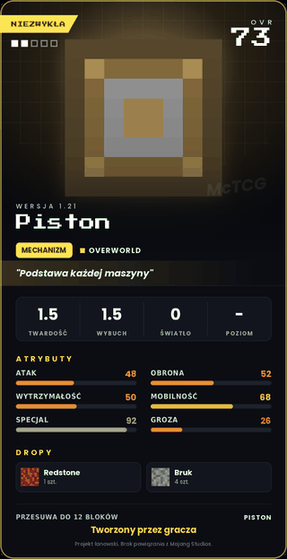 Piston