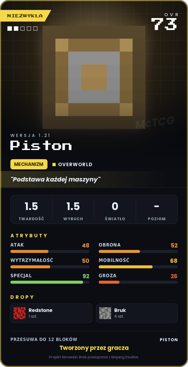 Karta Piston