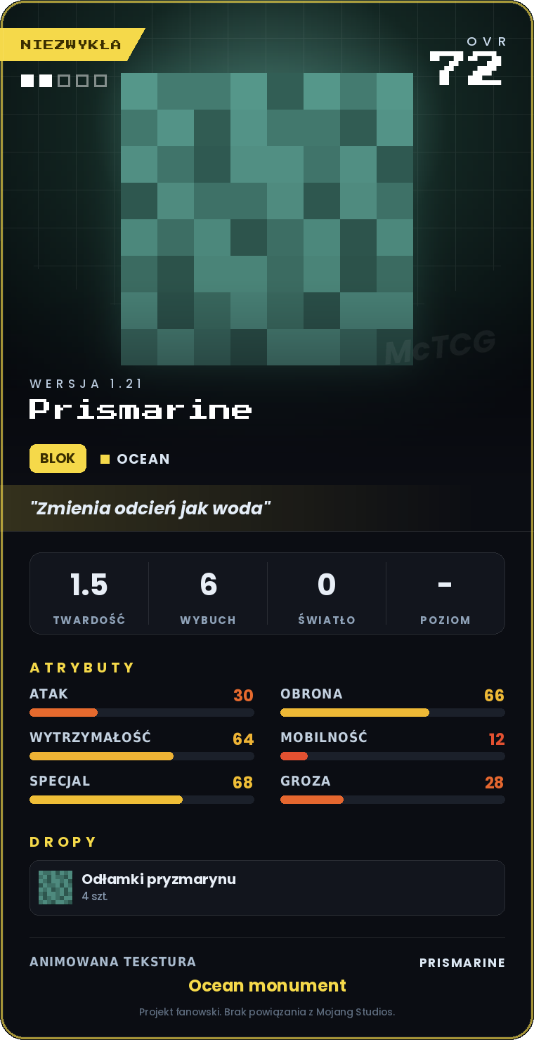 Karta Prismarine