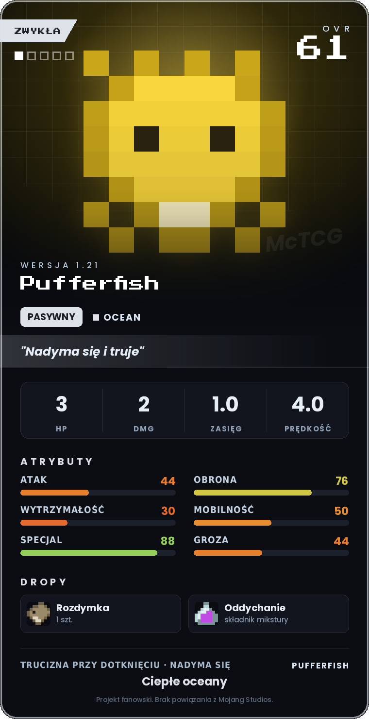 Karta Pufferfish