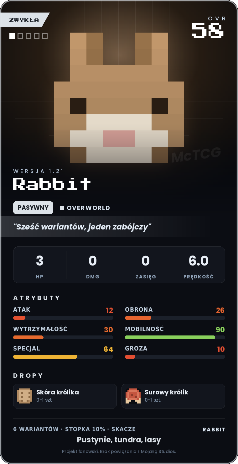 Karta Rabbit