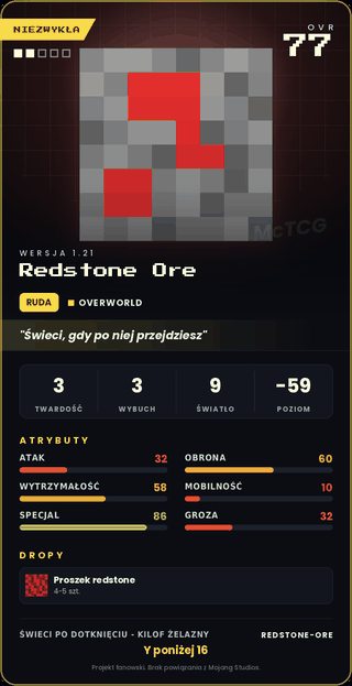 Redstone Ore