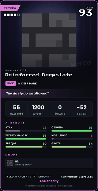 Reinforced Deepslate