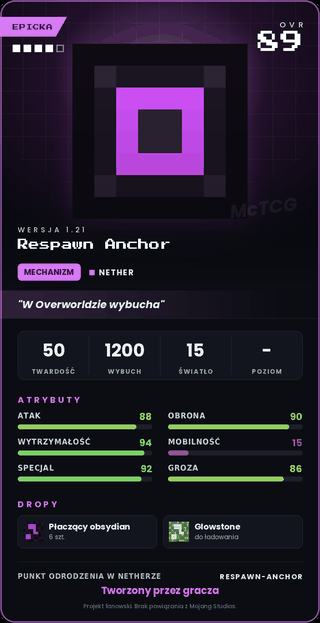 Respawn Anchor