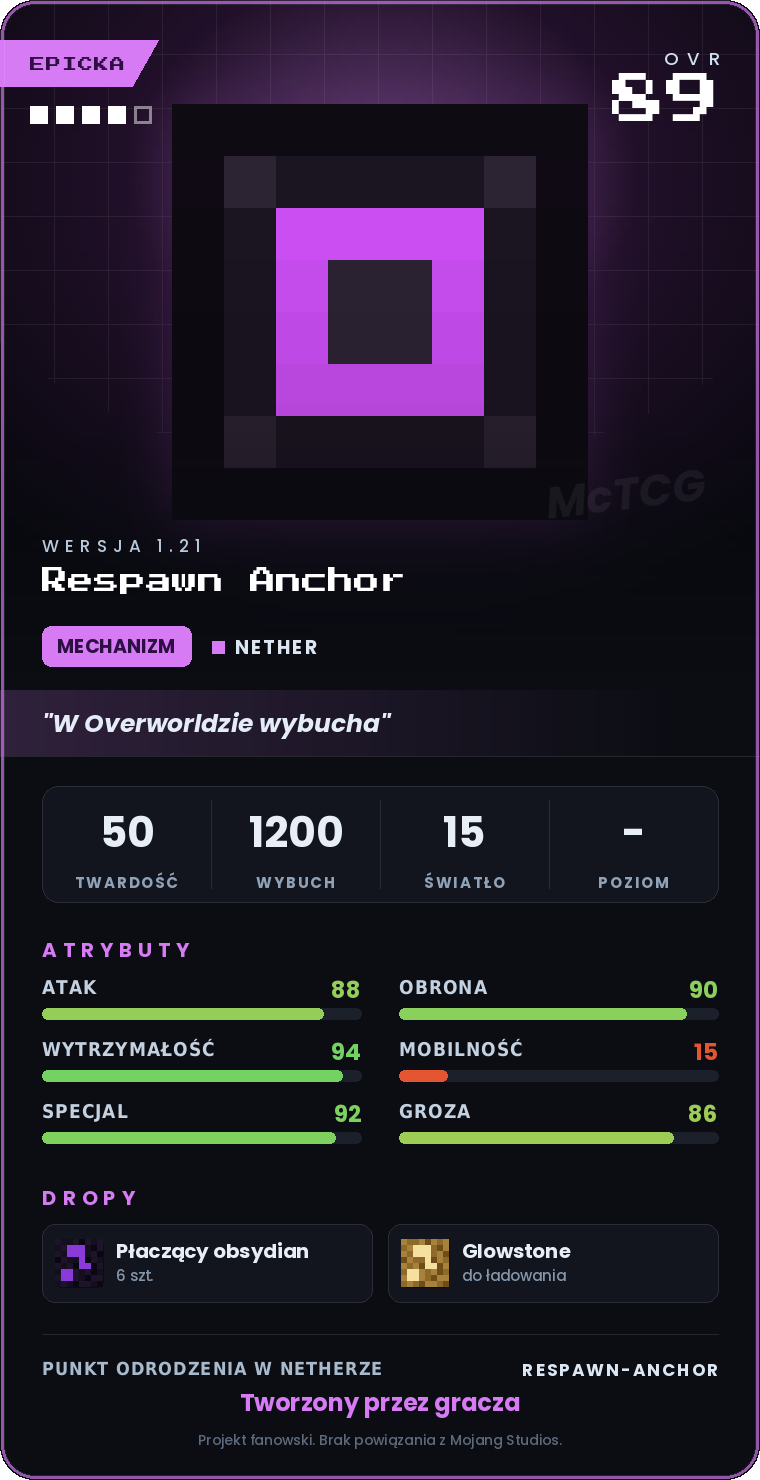 Karta Respawn Anchor
