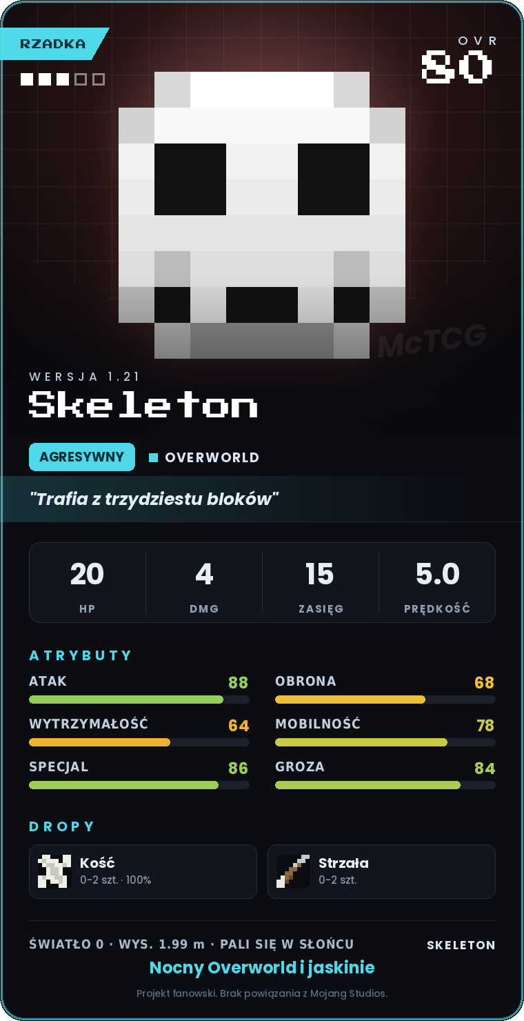 Karta Skeleton