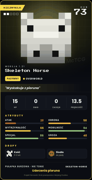 Skeleton Horse