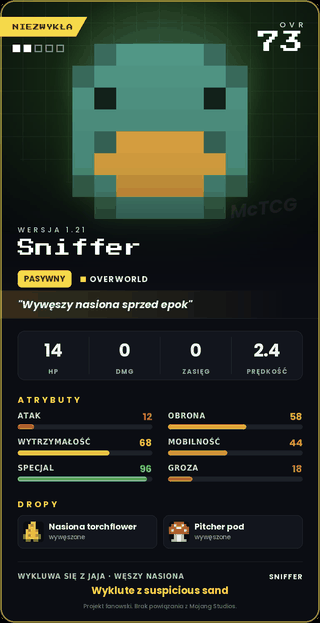 Sniffer