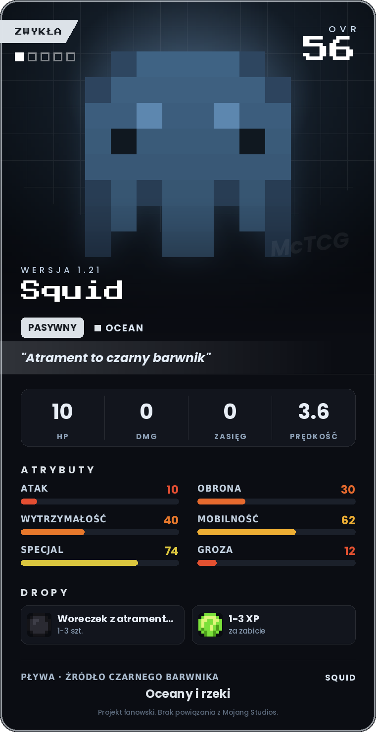 Karta Squid