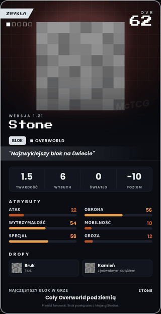 Stone