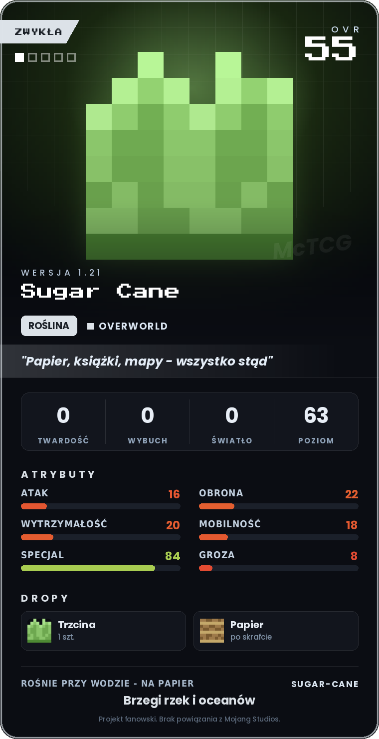 Karta Sugar Cane