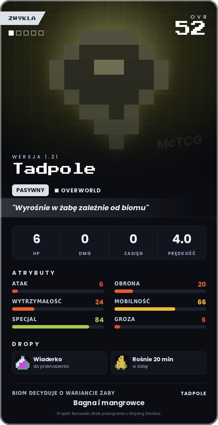 Karta Tadpole