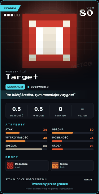 Target