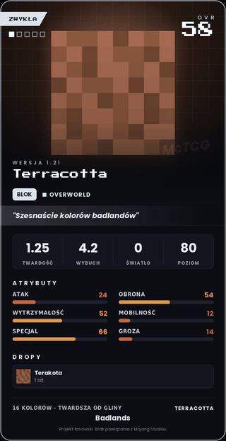 Terracotta
