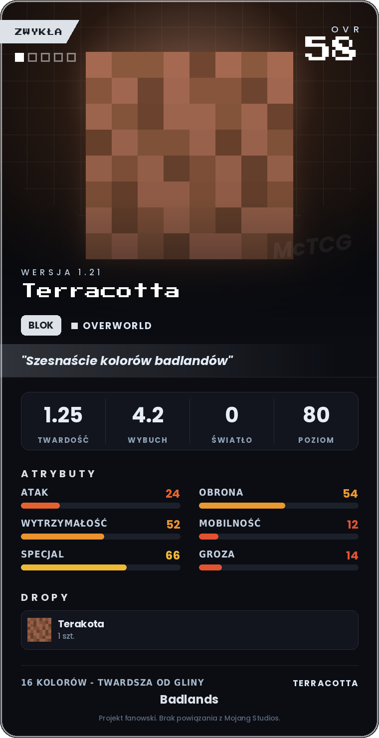 Karta Terracotta