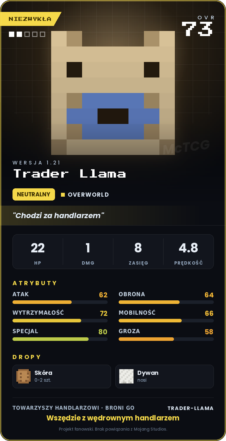 Karta Trader Llama