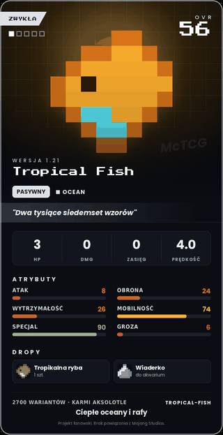 Tropical Fish