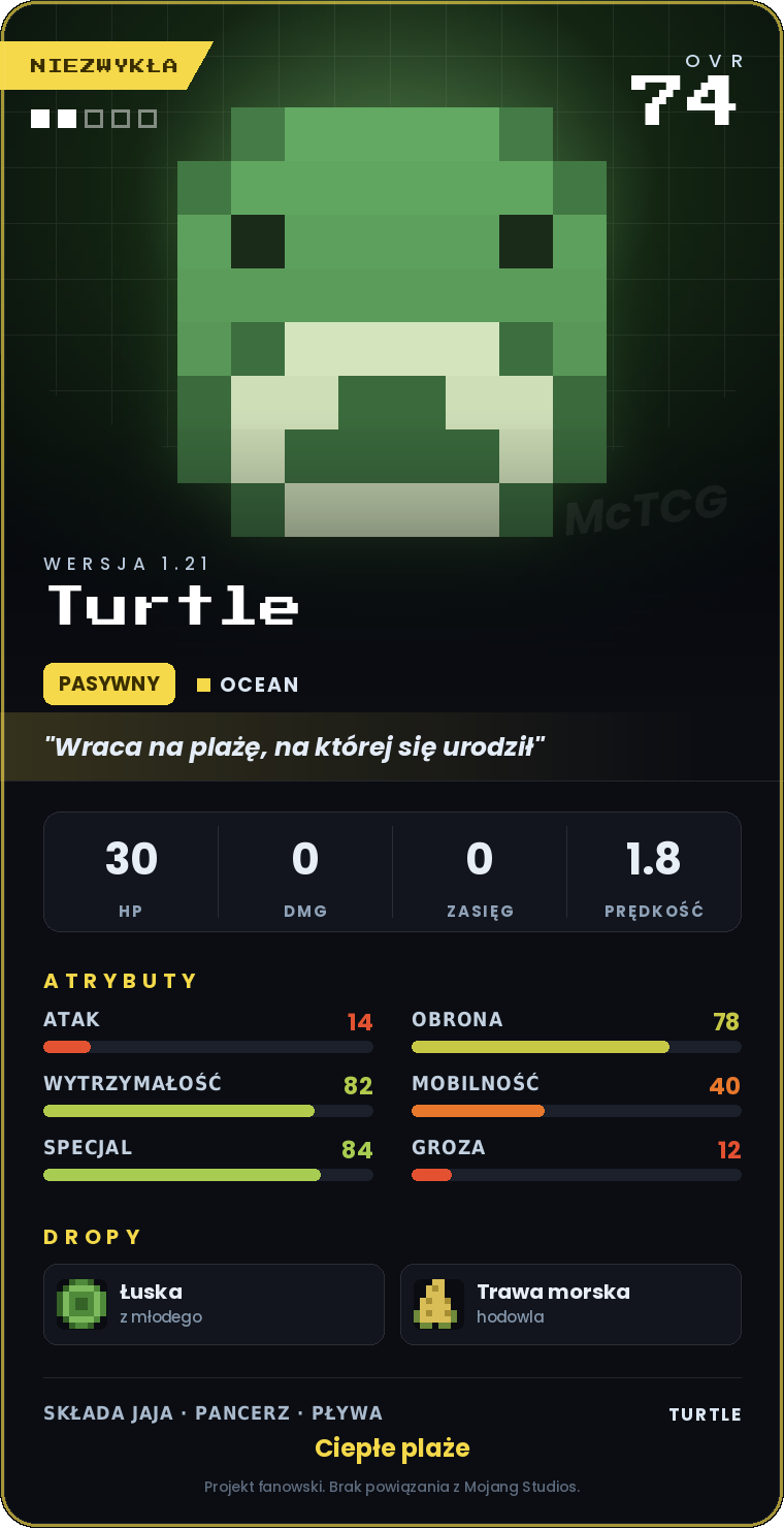 Karta Turtle