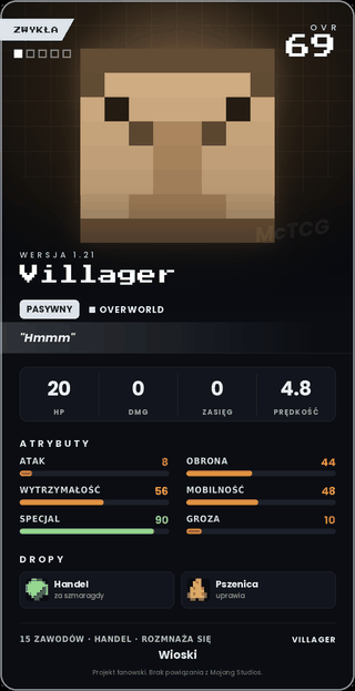 Villager