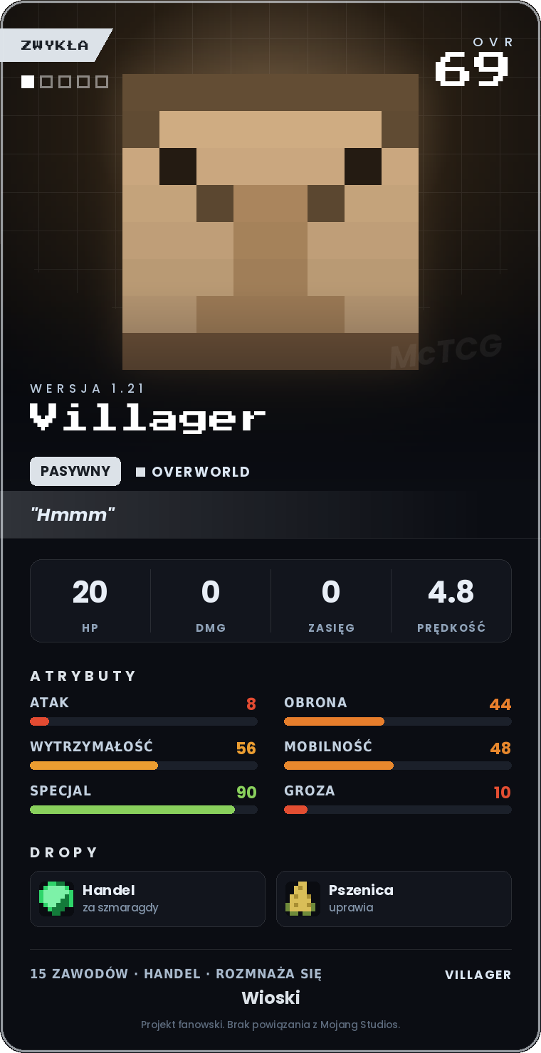 Karta Villager