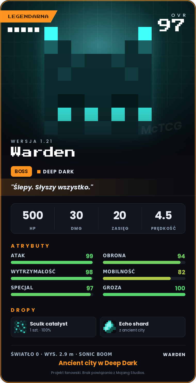 Karta Warden