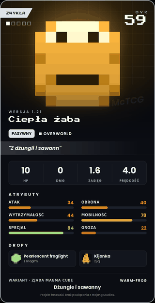Ciepła żaba