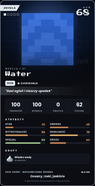Water