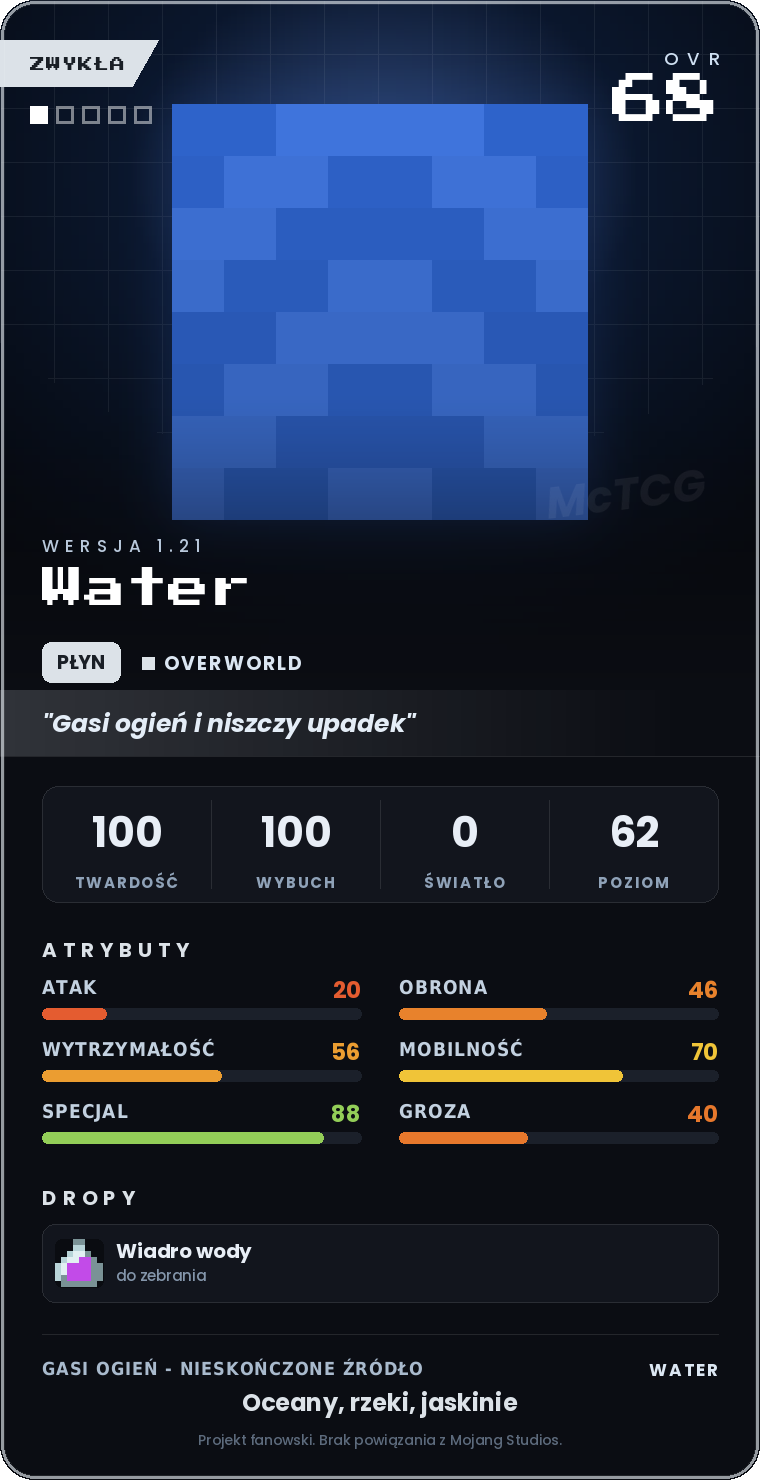 Karta Water