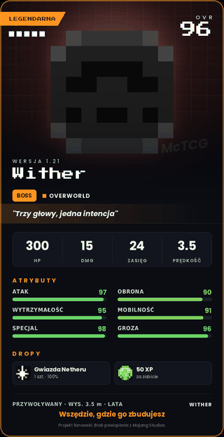 Wither