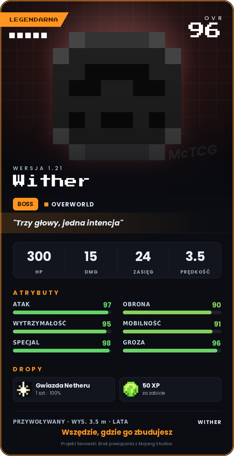 Karta Wither