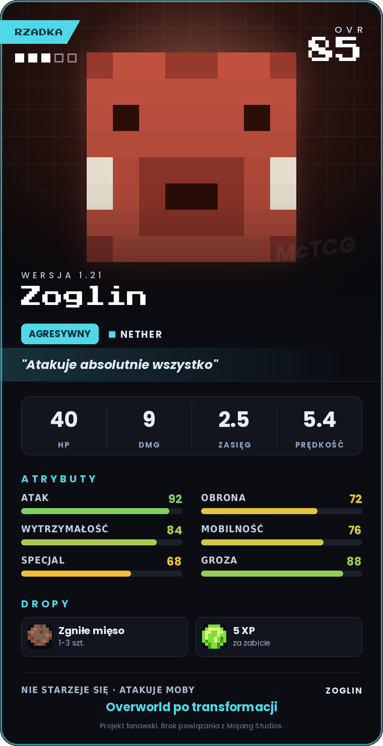 Karta Zoglin