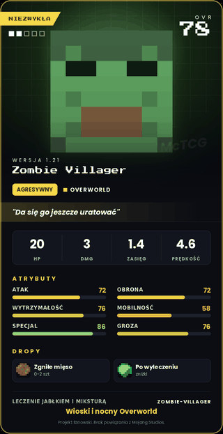 Zombie Villager