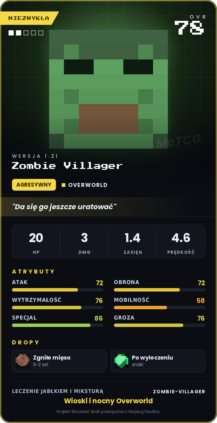 Karta Zombie Villager