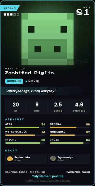Zombified Piglin